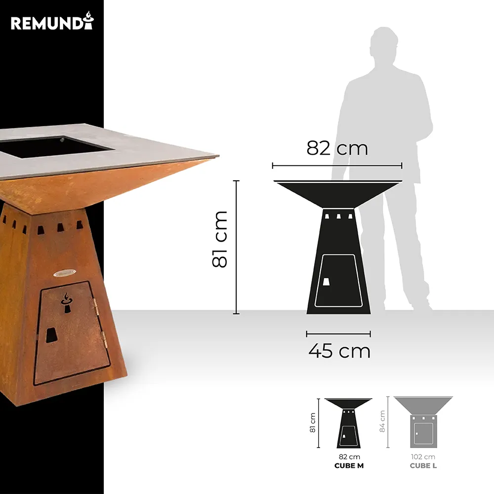 Grafik mit Remundi Cube M im Größenvergleich
