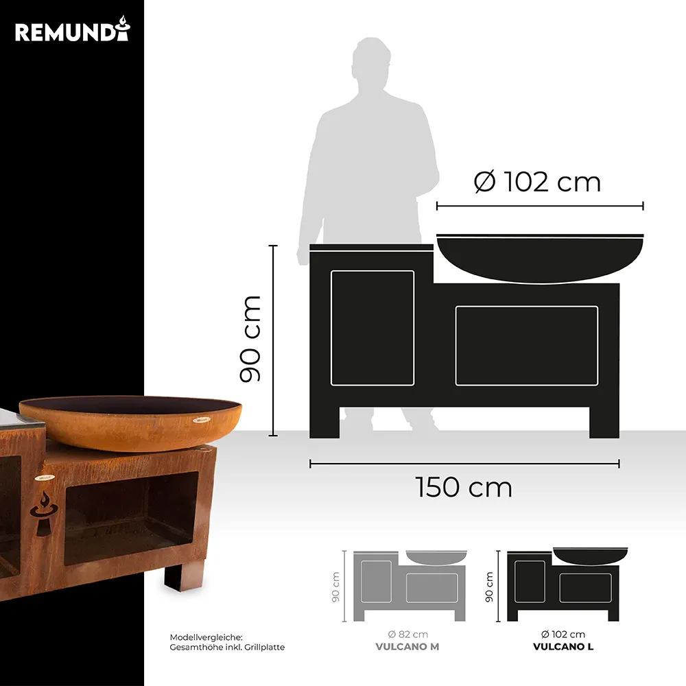 Grafik mit Remundi Modulgrill Vulcano L im Größenvergleich